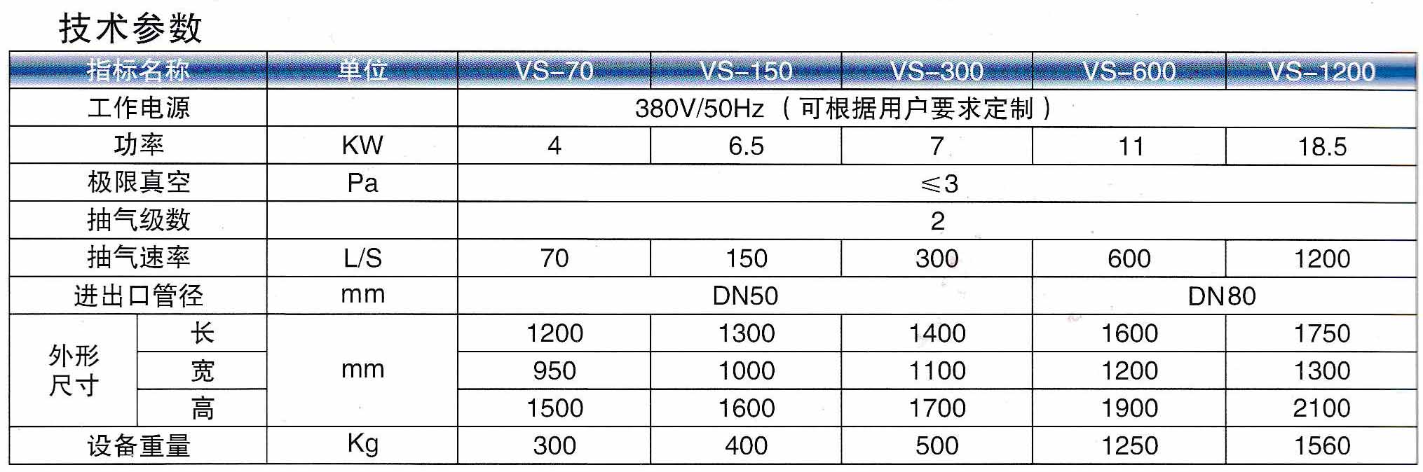 真空抽气机组