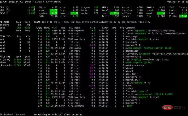 Linux 这些工具堪称神器！你用过哪个？