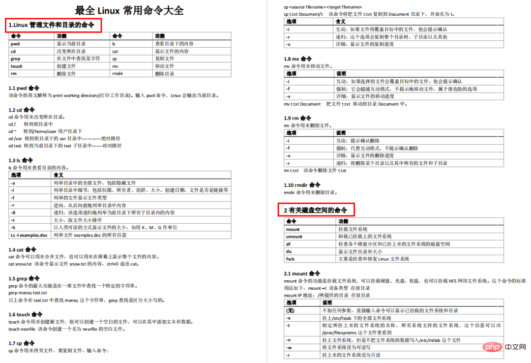 70个常用的Linux下令，1349页Linux下令速查手册（附PDF）"