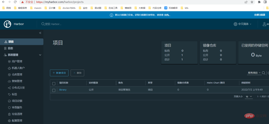 详解 K8S 高可用安排，超详细！