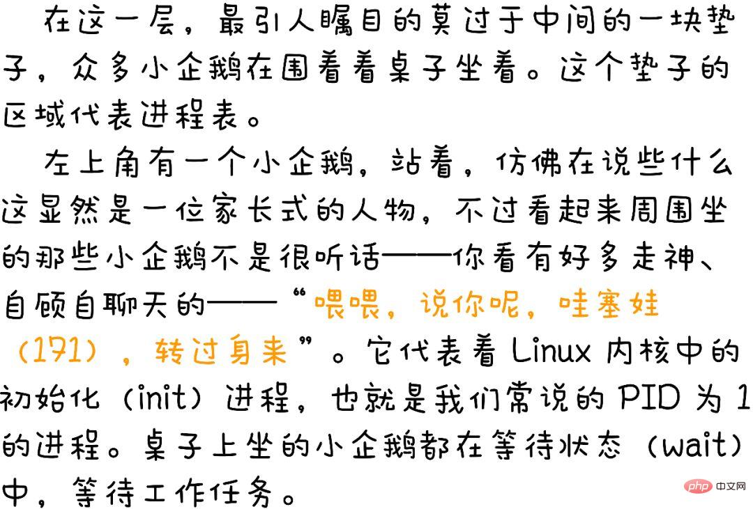 用漫画相识 Linux 内核究竟长啥样！