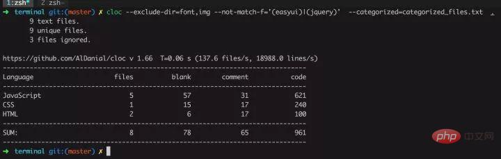 Linux 这些工具堪称神器！你用过哪个？