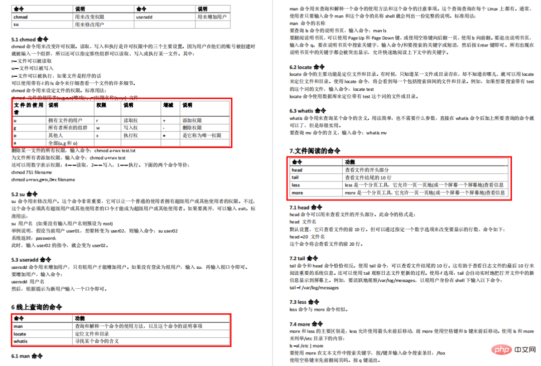 70个常用的Linux下令